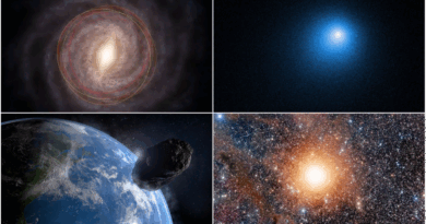 3I/ATLAS. Апофіс. Бетельгейзе. Що загрожує Землі із Космосу?