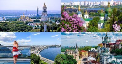 Київ… тисячолітня історія, збережена у назвах.   